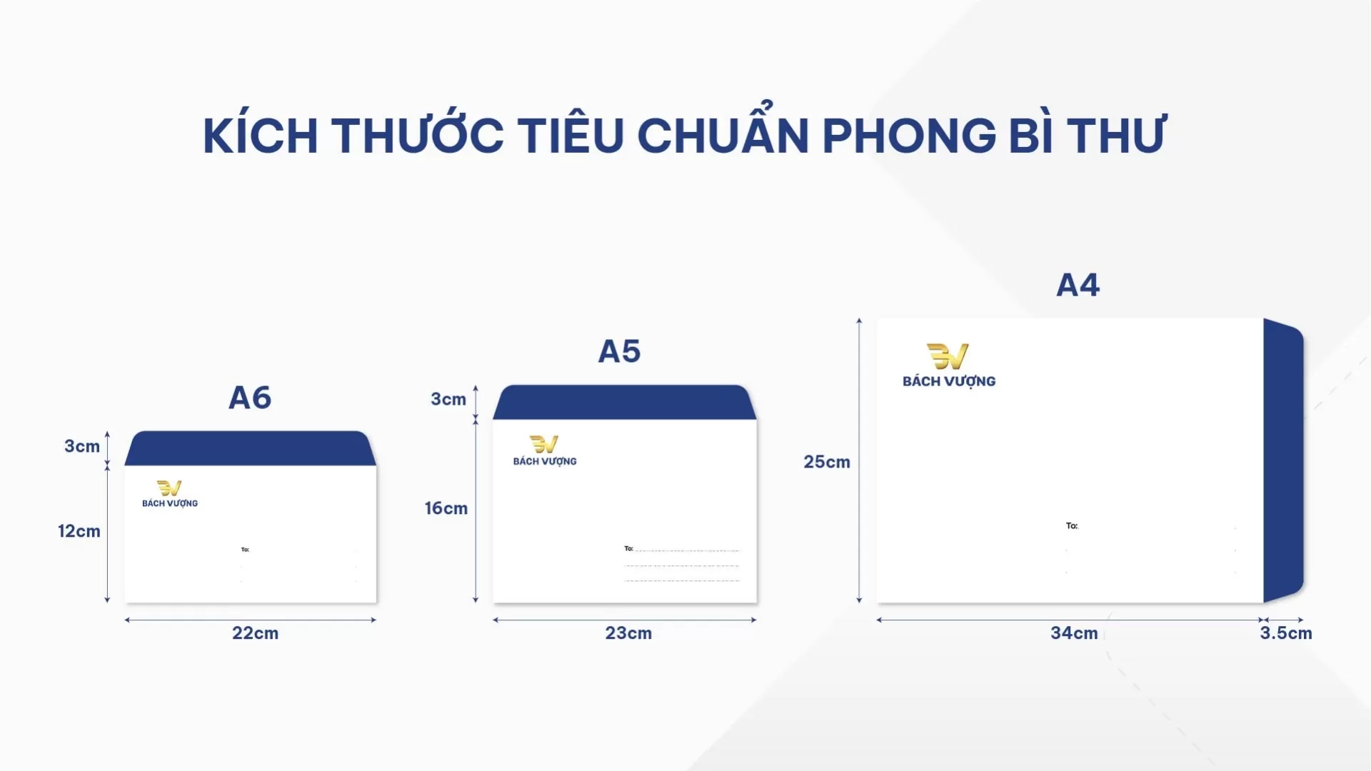 kích thước in phong bì thư