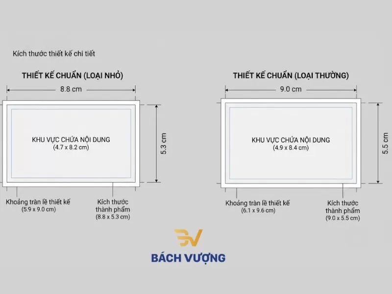 Những lỗi sai kinh điển khi thiết kế và in card visit - Bách Vượng