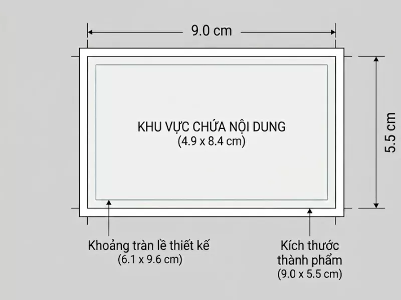 K&iacute;ch thước an to&agrave;n trong thiết kế & in ấn card visit