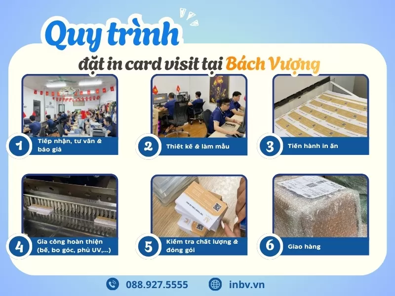 Quy tr&igrave;nh đặt in danh thiếp tại B&aacute;ch Vượng