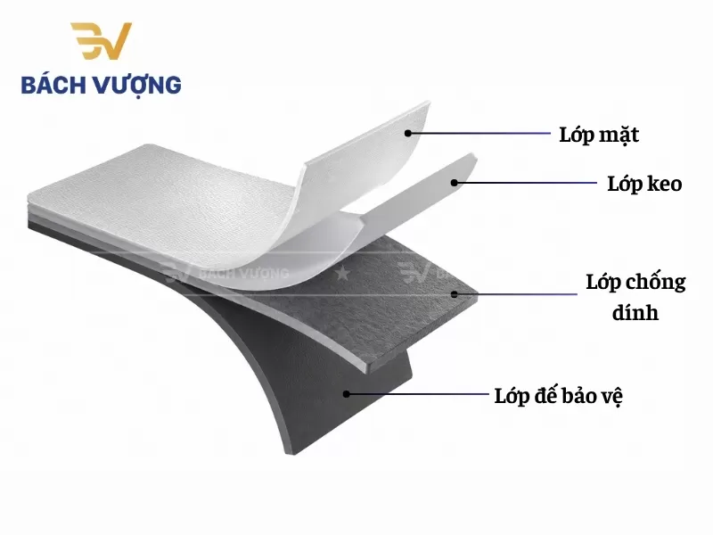 Cấu tạo của tem bảo h&agrave;nh - B&aacute;ch Vượng
