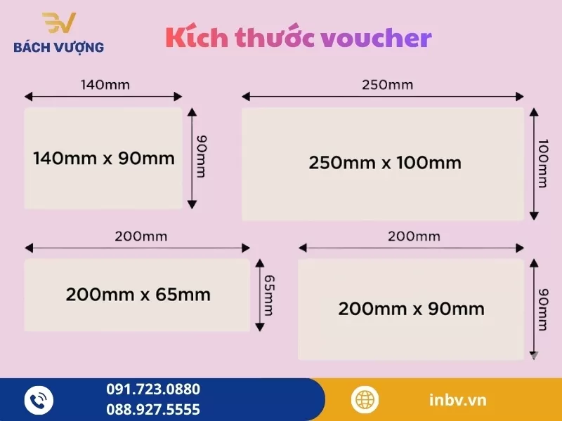 Kích thước voucher và các loại giấy in phổ biến